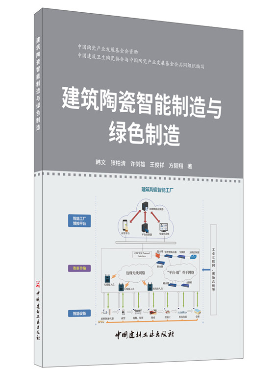 建筑陶瓷智能制造与绿色制造